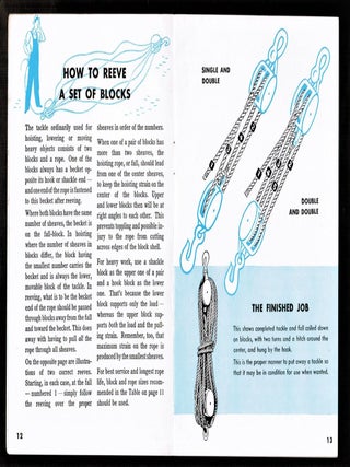 How to Put Rope to Work on the Farm
