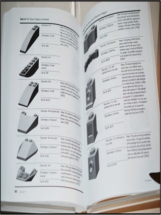 The Unofficial LEGO Builder's Guide