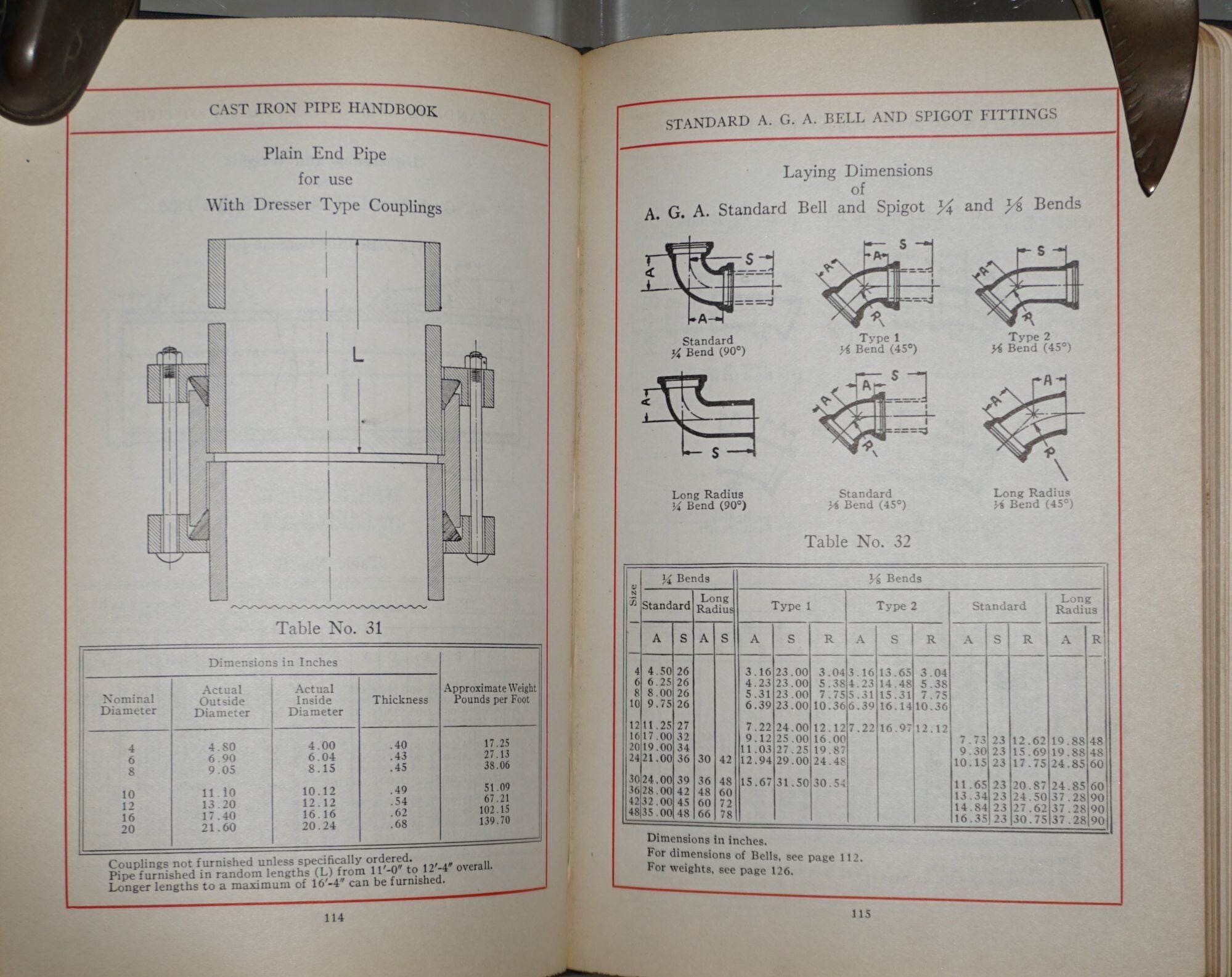 Handbook of Cast Iron Pipe for Water, Gas, Steam, Air, Chemicals