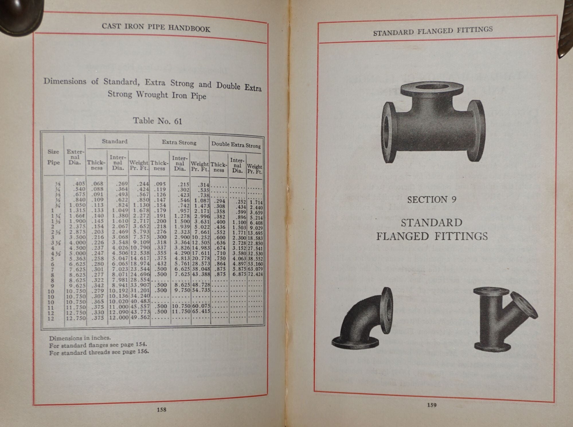 Handbook of Cast Iron Pipe for Water, Gas, Steam, Air, Chemicals