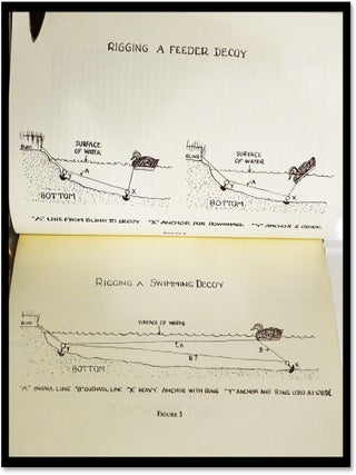 Ralf Coykendall's Duck Decoys and How to Rig Them