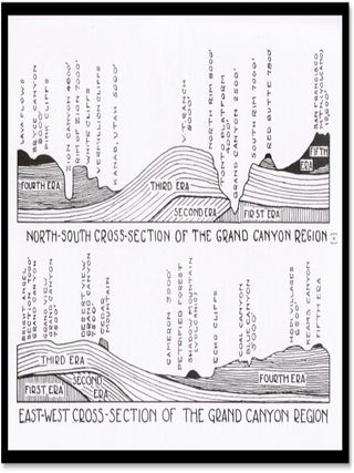 Ancient Landscapes of the Grand Canyon Region. The Geology of Grand Canyon, Zion, Bryce, Petrified Forest, and Painted Desert