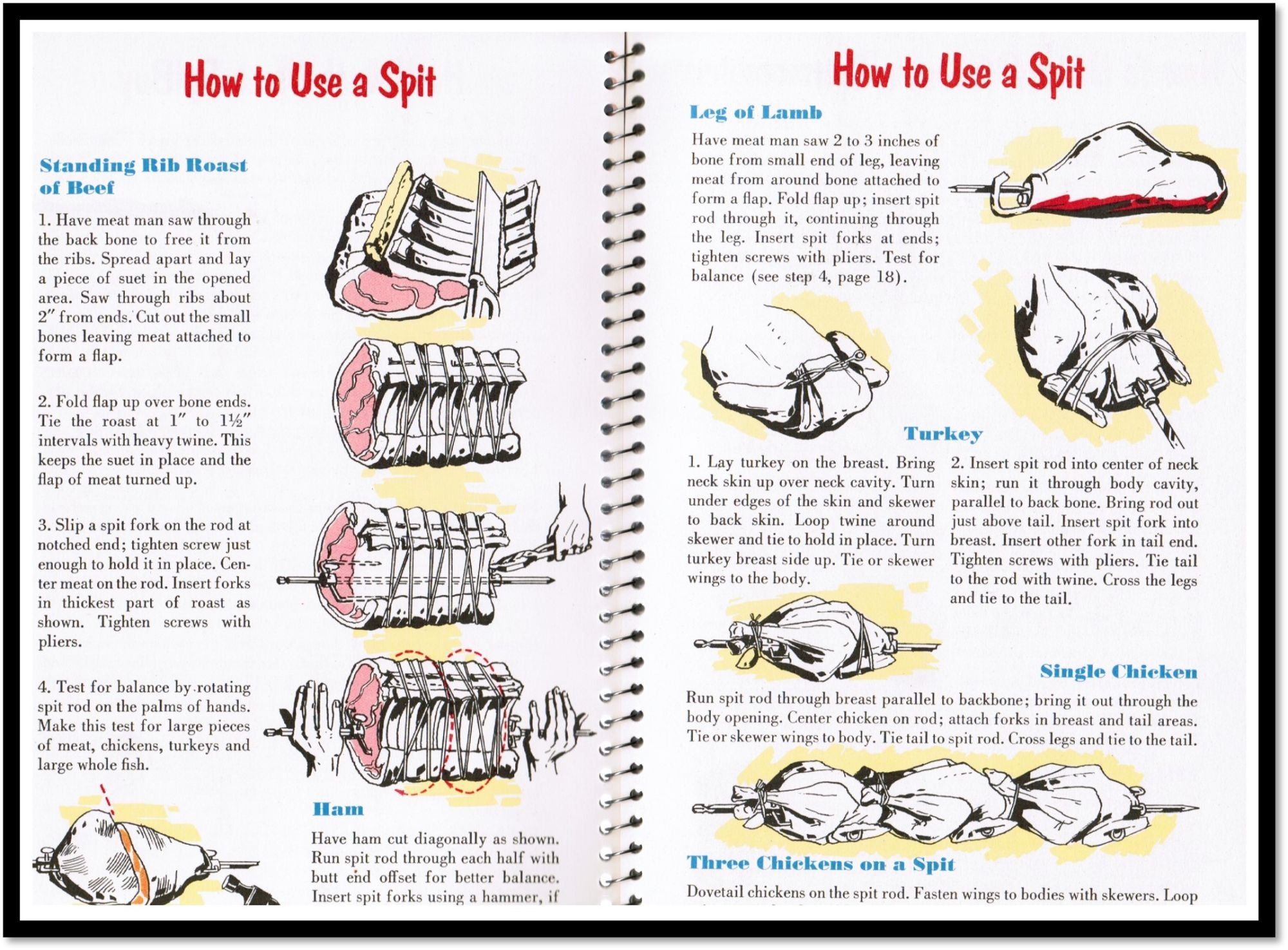 Big Boy Barbecue Book. Shows How Easy it is to Cook in Spit or Grill |  Tested Recipe Institute, Demetria M. Taylor | First Edition, First Printing