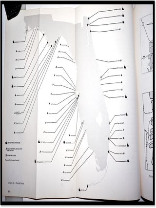 A Survey on Oceanography In Florida