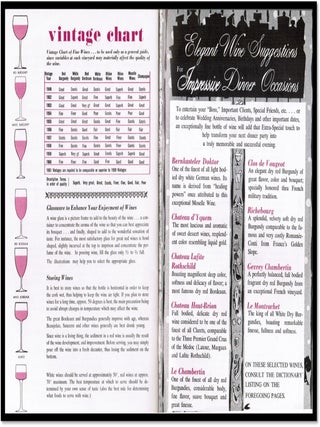 Catalog & Dictionary of Imported Wines