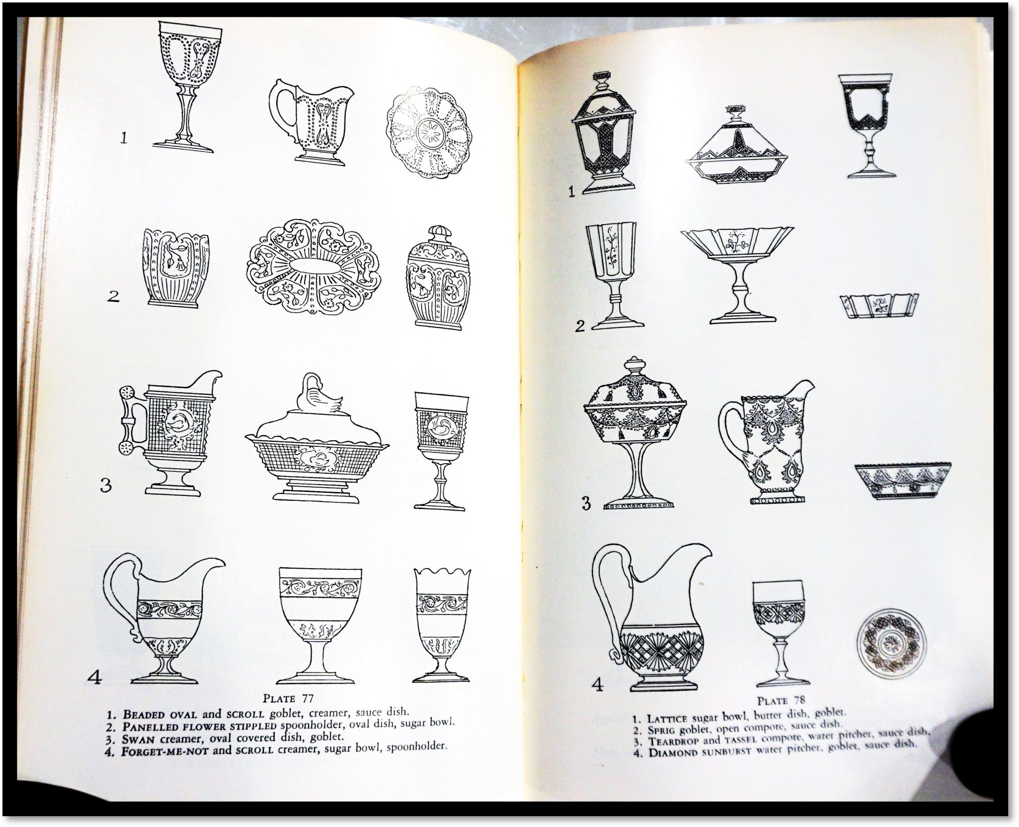 Old Pressed Glass Patterns
