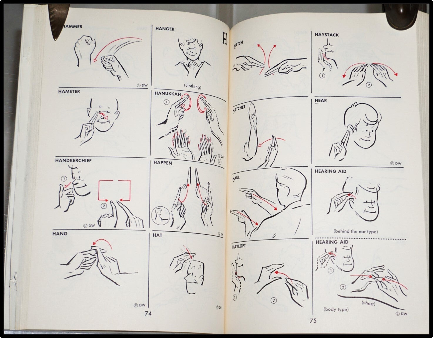 Sign-language Wisconsin Instructional Signs. Developed by the ...