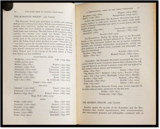 Home Library of Musical Knowledge