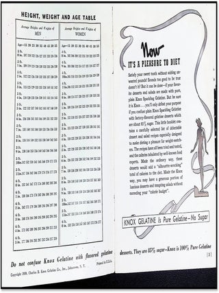 Mrs. Knox&rsquo;s &lsquo;Be Fit Not Fat&rsquo; Recipes [Promotional Cookbook &bull; Early Diet Culture &bull; 1939]