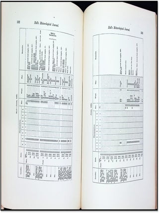 Narrative of the Second Arctic Expedition: His Voyage to Repulse Bay, Sledge Journeys to the Straits of Fury and Hecla and to King William's Land, and Residence Among the Eskimos During the Years 1864&ndash;69.