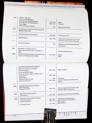 The Book of the Pharaohs