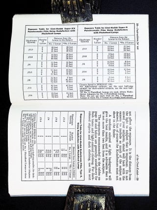 Instructions for Use of the Cin&eacute;-Kodak Model K (f/1.9 Kodak Anastigmat Lens).