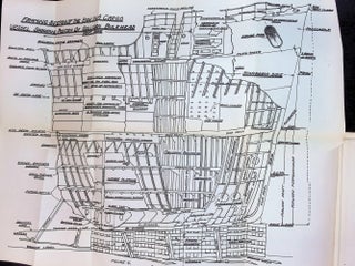 Modern Shipfitter's Handbook