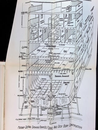 Modern Shipfitter's Handbook